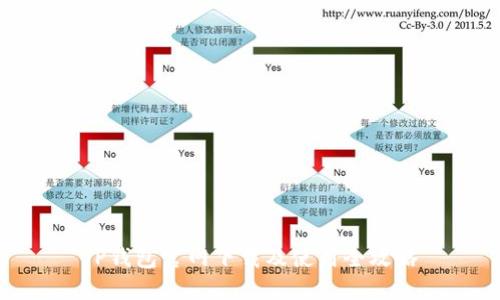 TP钱包官网下载及使用全攻略