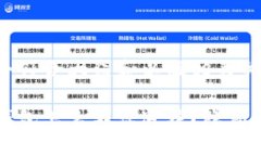 思考一个符合大众和以及