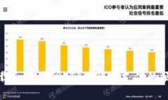 如何下载和使用TP TAP：移