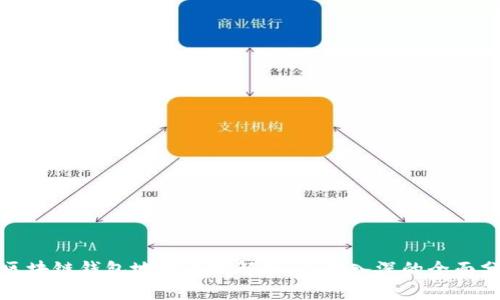 : 区块链钱包地址原理解析：由浅入深的全面分析