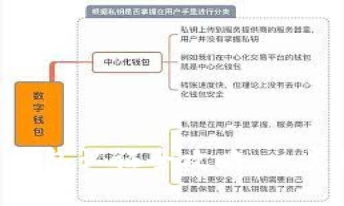 思考和关键词

山东日照数字钱包认证全攻略：一步到位，轻松掌握