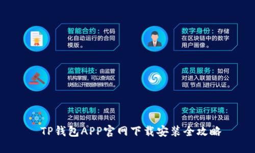  TP钱包APP官网下载安装全攻略