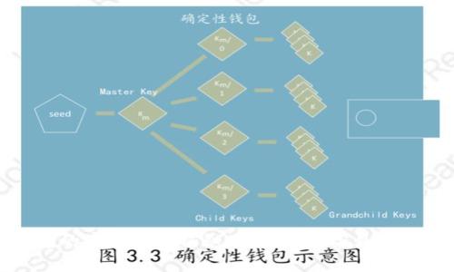 数字钱包的安全性大揭秘：如何防范常见套路和陷阱