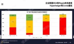 官方TP钱包最新版本下载：