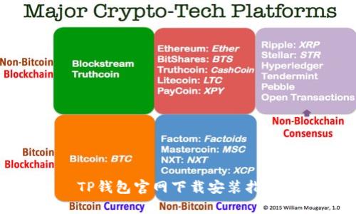 TP钱包官网下载安装指南