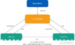 : TP钱包最新版本下载202