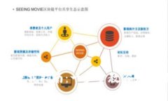 重庆市数字钱包下载指南