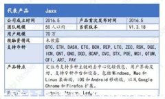 如何安全下载TP冷钱包：官