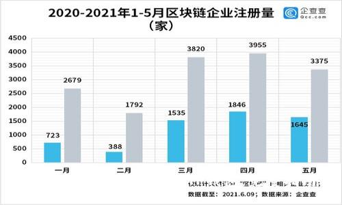 如何下载最新版本的TP钱包：完整指南