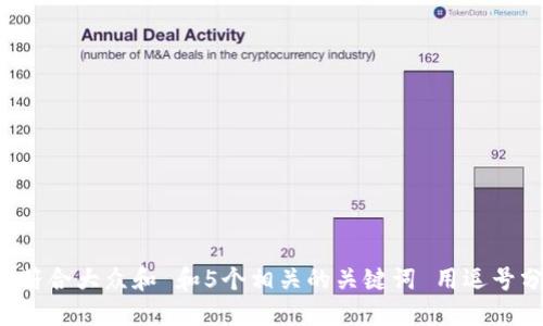 思考一个符合大众和 和5个相关的关键词 用逗号分隔，放进