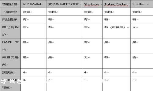 数字钱包收费模式详解：选择最适合你的支付方式