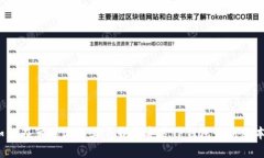 如何在苹果设备上下载和