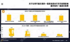 Plustoken钱包的区块链分析