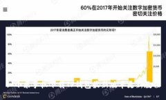 : 小米手机下载TP钱包最新