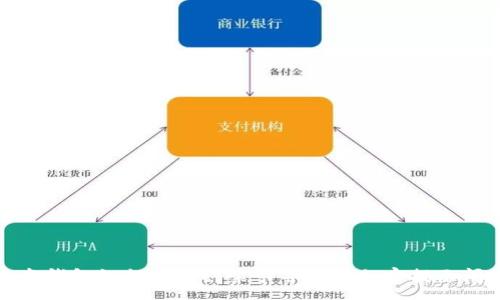 :
小米钱包如何添加门禁卡并解决加密提示问题