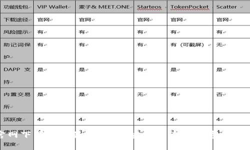 TP钱包官网下载安卓最新版本：安全快速的数字资产管理工具