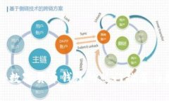 国外数字货币钱包的热门