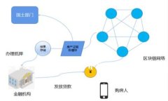 数字货币钱包已经成为现