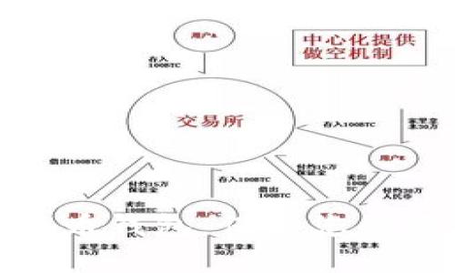 : 最安全数字货币钱包：保护您的资产安全和隐私
