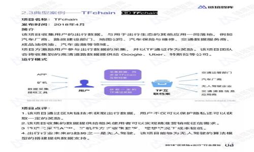 数字钱包怎么转到对公账户
数字钱包转账到对公账户的详细指南