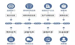 区块链钱包连不上是一个