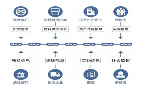区块链钱包连不上是一个常见的问题，尤其是在区块链技术逐渐普及的今天。人们往往会因为网络故障、软件问题或者用户设置不当而导致无法连接到区块链钱包。接下来，我们将详细探讨这一问题，包括常见原因、解决方法、以及用户在使用区块链钱包时可能遇到的其他相关问题。

区块链钱包无法连接的原因与解决方案