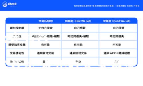 数字货币需要数字钱包

数字货币与数字钱包：每个投资者都该了解的基础知识