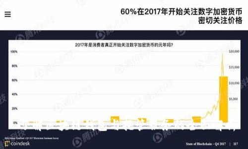  了解区块链钱包与托管服务的全面解析