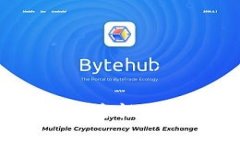  区块链钱包未来规划：安