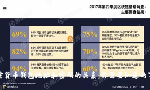 加密货币钱包地址和密码的关系：你需要知道的事项
