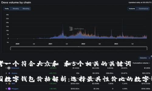 思考一个符合大众和 和5个相关的关键词

中国数字钱包价格解析：选择最具性价比的数字钱包
