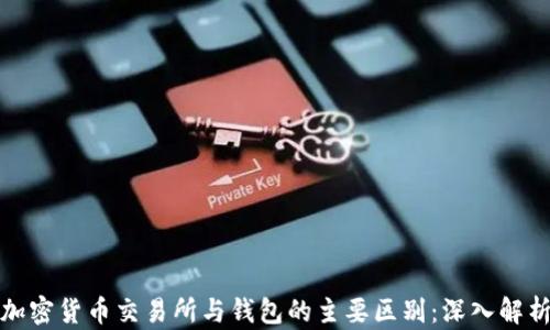 
加密货币交易所与钱包的主要区别：深入解析