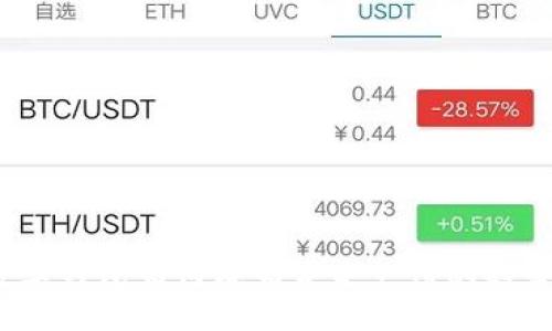 br
数字钱包为何成为未来支付的趋势？