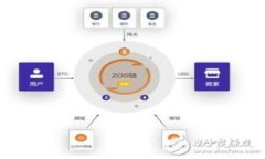 数字人民币的子钱包在哪