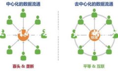 电子银行数字钱包是现代