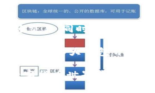 区块链钱包专栏是什么，这是一个越来越重要的话题，尤其是在数字货币和区块链技术迅猛发展的今天。我们将逐步深入探讨  什么是区块链钱包专栏？有哪些功能和重要性？ / 以及相关的五个关键词:  guanjianci 区块链，钱包，数字货币，安全性，技术发展 /guanjianci 。 

### 什么是区块链钱包专栏？

区块链钱包专栏可以理解为一个综合信息平台，提供关于各种区块链钱包的信息、使用指南、评测和安全性分析等内容。随着区块链技术的发展，数字货币的应用逐渐普及，越来越多的用户开始了解和使用区块链钱包。一个专栏不仅可以为用户提供便捷的信息来源，还能够帮助他们更好地选择和使用钱包，避免在使用过程中可能遇到的风险。

#### 1. 区块链钱包的类型

区块链钱包主要分为两大类：热钱包和冷钱包。热钱包是指在线上运行，方便用户随时随地访问和使用，但相对安全性较低。冷钱包则是将用户的私钥保存在离线环境中，更加安全，但使用时相对不便。区块链钱包专栏会详细介绍这两种钱包的优缺点及适用场景，帮助用户做出更合适的选择。

#### 2. 区块链钱包的功能

区块链钱包的主要功能包括存储、发送和接收数字货币。钱包可以支持多种不同的数字货币，用户可以在同一个钱包中管理多种资产。随着技术的发展，许多钱包还集成了交易所功能，允许用户直接在钱包中进行交易。此外，区块链钱包专栏还会介绍一些新兴的功能，如去中心化的金融服务（DeFi）、跨链支持等。

#### 3. 安全性分析

安全性是区块链钱包最重要的因素之一。专栏将深入探讨各种安全保护措施，包括私钥管理、双重认证、冷存储等。用户需要了解如何保护自己的钱包安全，特别是如何防范网络攻击、钓鱼攻击以及其他可能的信息安全威胁。在这个部分，专栏将提供一些安全使用的最佳实践和常见错误。

### 区块链钱包使用中常见的问题

在使用区块链钱包的过程中，用户可能遇到许多问题，以下是一些常见问题及其详细解答。

#### 问题1：如何选择合适的区块链钱包？

选择合适的区块链钱包是一项权衡各种因素的复杂任务。首先，用户需要考虑他们的使用需求，例如频繁交易还是长期存储。这将影响是选择热钱包还是冷钱包。其次，钱包的安全性也至关重要，用户应该尽可能选择知名度高、社区口碑好的钱包。此外，要检查钱包是否支持用户所需的数字货币，操作界面的友好程度，以及是否提供出色的客户支持。

- **热钱包适用人群**：适合频繁进行小额交易的用户，如日常支付等。
- **冷钱包适用人群**：适合长期投资者，或希望将资金安全存储的用户。

用户还需注意查看钱包的更新频率和开发团队的背景，以确保钱包是由可信赖的团队维护。

#### 问题2：如何安全存储区块链钱包的私钥？

私钥是区块链钱包的核心，用户必须小心保护。首先，不要将私钥存储在线或发送给他人。理想的存储方式是在离线的条件下，例如使用纸质备份或硬件钱包。硬件钱包是一种专门设计用于存储私钥的物理设备，它们无法被在线黑客攻击。用户还可以考虑使用多重签名技术，这种方式可以提供额外的安全性，确保即使有一部分私钥泄露，资产也不会被轻易盗取。

此外，定期更换与钱包相关的密码、启用双重认证和避免使用公共Wi-Fi进行敏感操作都是保护私钥的好习惯。

#### 问题3：如何恢复丢失的区块链钱包？

丢失钱包通常是由于忘记密码或意外删除钱包文件。如果用户在创建钱包时备份了助记词（种子短语），则可以使用这一短语恢复钱包。绝大多数钱包在用户首次创建时都会提示他们备份助记词。找到助记词后，用户只需在钱包应用中选择“恢复钱包”选项，并输入助记词便可。 

而如果用户不知道助记词，恢复丢失钱包就比较困难，此时可以考虑联系钱包的技术支持，但成功的可能性并不高。因此，选择创建钱包时务必重视备份和密码管理，以避免日后的麻烦。

#### 问题4：区块链钱包的交易手续费是多少？

区块链钱包的交易手续费因钱包类型、网络条件、所使用的区块链平台等因素而有所不同。一般来说，热钱包的手续费可能会相对较高，因为它们需要快速结算交易。而冷钱包由于是在离线环境中操作，手续费通常较低。用户在进行交易时，可以根据网络的实际情况选择调整手续费，较高的手续费往往意味着更快的交易确认速度，而较低的手续费则可能导致确认时间较长。

在专栏中，用户可以找到有关不同区块链平台手续费的详细对比，帮助用户做出明智的决策。

#### 问题5：区块链钱包的未来发展趋势是什么？

区块链钱包的未来发展趋势主要体现在功能多样性和安全性方面。随着去中心化金融（DeFi）的兴起，用户对于钱包功能的需求将愈加多元化，钱包不仅要支持数字货币的存储与交易，同时还需集成更多金融服务，如借贷、收益农场等。这将推动钱包技术的不断创新，以满足用户日益增长的需求。

同时，安全性的提升也日益重要。未来，可能会出现更多基于多重验证、人工智能的安全机制来防范潜在的网络威胁。此外，用户体验也将成为焦点，简化操作流程、提升界面友好度将是各大钱包开发者努力追求的目标。

总结起来，区块链钱包专栏是一个重要的信息源，能帮助用户了解、选择和安全使用数字货币钱包。无论是新手还是有经验的用户，深入探讨这一主题都能使他们在快速发展的数字货币世界中更从容自如。通过本文，您不仅了解了区块链钱包的基本知识，还能找到解决实际问题的详细答案，为您的数字货币之旅提供宝贵的支持。