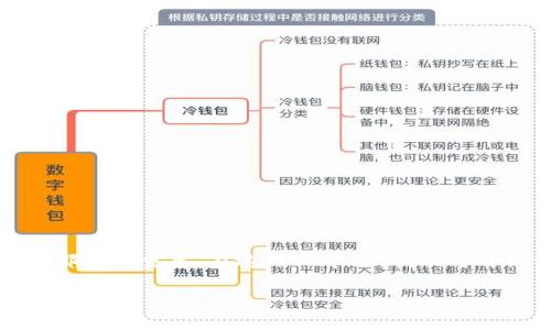 区块链钱包助记词格式是一个非常重要的概念，对于任何区块链用户来说，掌握这个概念都至关重要。在这篇文章中，我们将详细讨论这一主题，包括助记词的定义、格式、如何生成、如何安全保存以及可能遇到的问题。

区块链钱包助记词格式解析：安全存储与使用必备知识