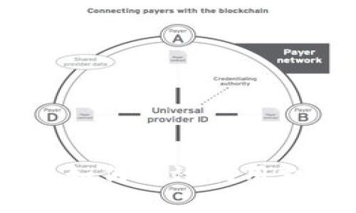 : 数字钱包支付宝活动：如何有效利用支付宝的最新优惠与功能