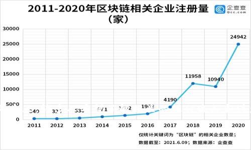 交行如何向数字钱包充值是一个越来越多用户关注的话题，尤其在数字支付日益普及的今天，许多人希望了解相关的操作流程和注意事项。本文将详细介绍交行如何向数字钱包充值的步骤，并讨论一些常见的相关问题。

交行向数字钱包充值的完整指南