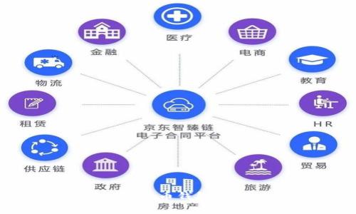 选择适合的数字货币钱包：全面分析与推荐