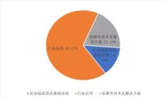 : 全面解析PTTC钱包：区块