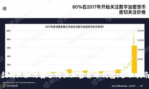 叙利亚如何安全购买加密货币钱包:全面指南