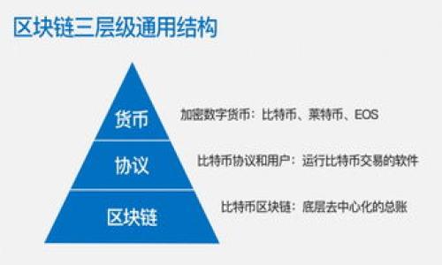 

数字钱包依靠什么钥匙？解密数字资产安全的背后机制