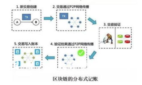 : 加密货币钱包之困：用户在数字资产管理中的挑战与解决方案