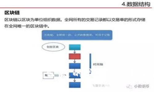 : 数字钱包公链的突破与未来展望