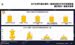 : 汉威科技与数字钱包的未