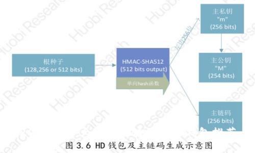 2023年十大热门区块链数字钱包推荐