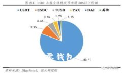 如何安全使用零钱包加密