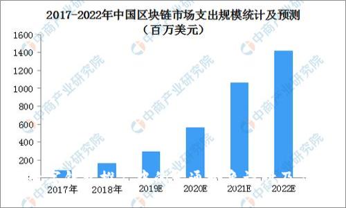  数字钱包推广中的卡通形象设计及应用