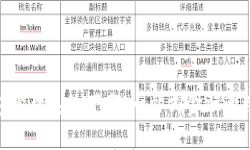 : 数字钱包管理系统下载：一站式金融管理解决方案